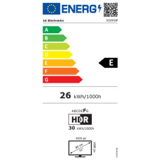 LG Монитор LG 32SR50F-W 31,5