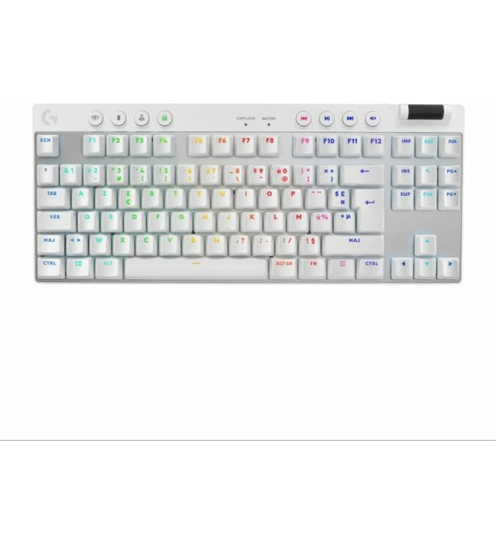 Logitech Клавиатура и мышь Logitech 920-012145 Белый французский AZERTY